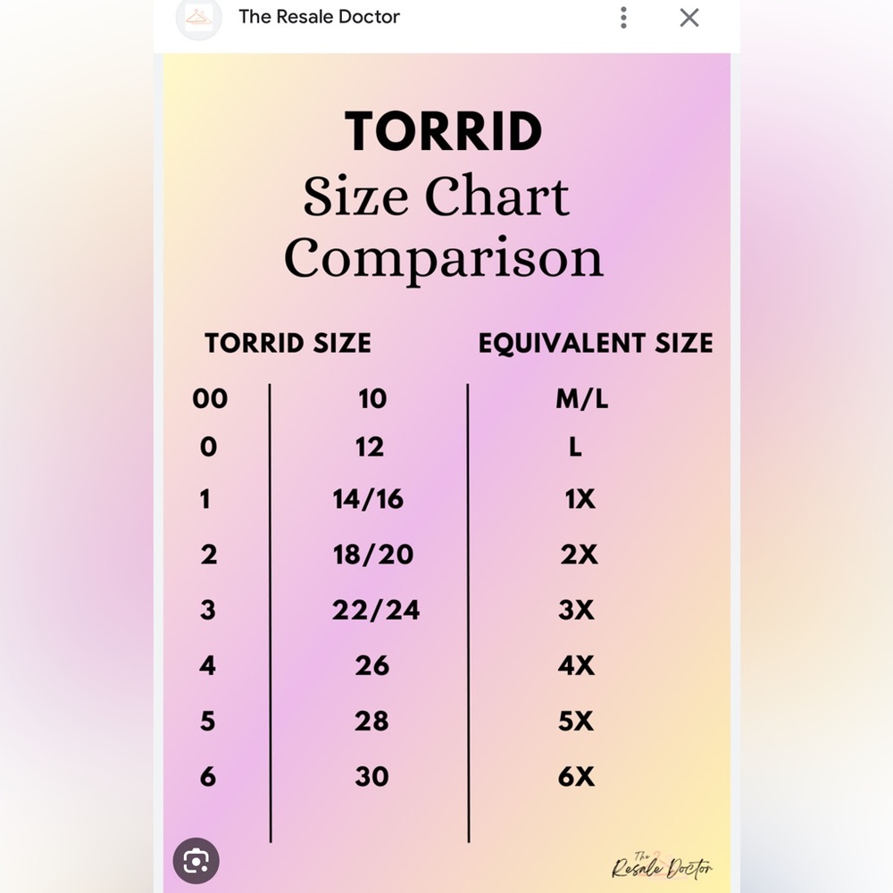 TORRID dress Size 1x stunning rayon floral dress ( TORRID‎ SIZE 1) 🖤🩷🖤 - Picture 4 of 4